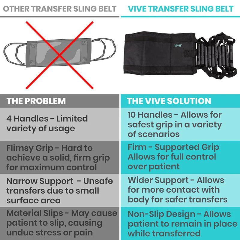 Transfer Sling